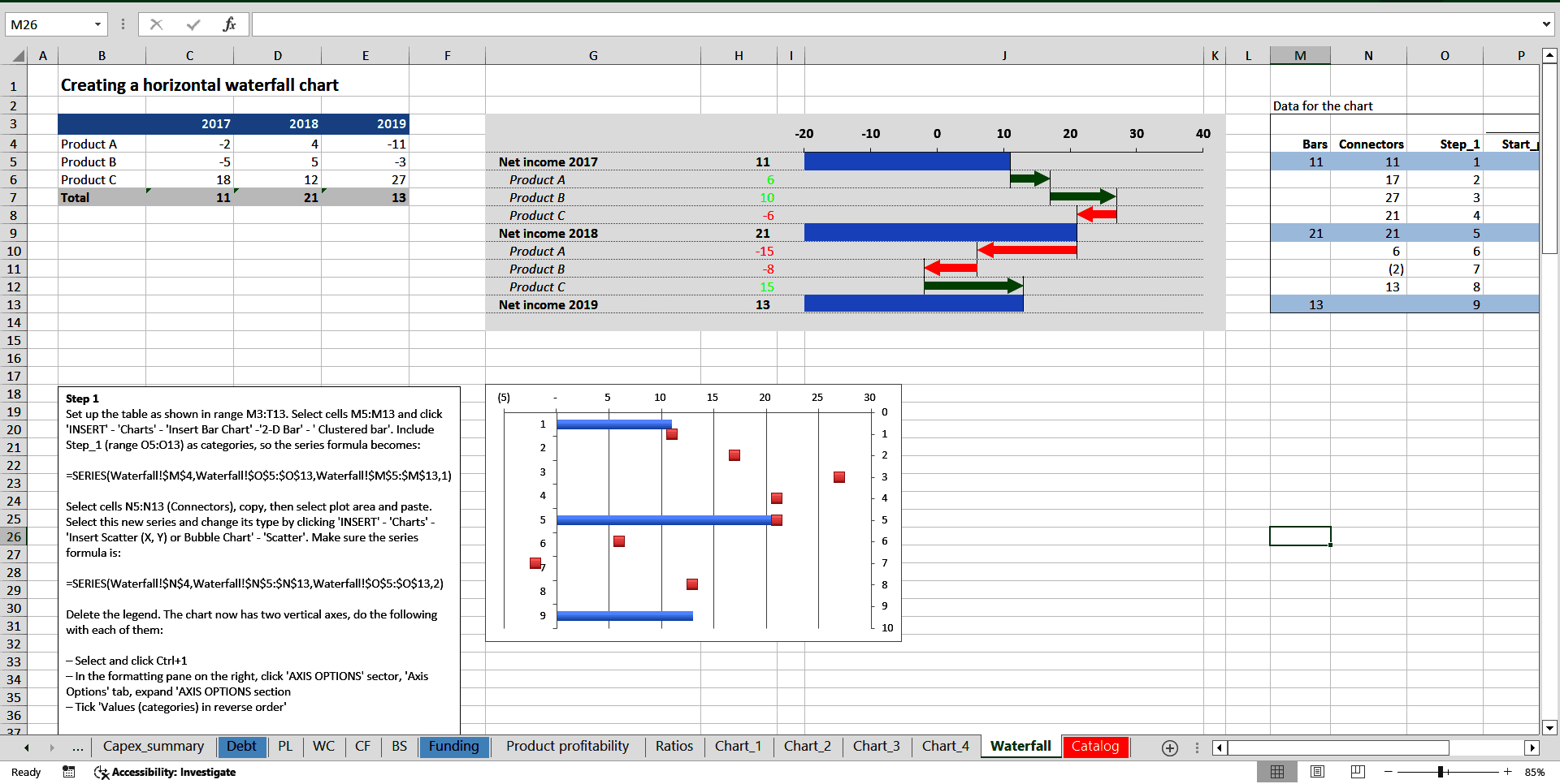 Complete Three-Statement Monthly Budget with Scenarios (Excel template (XLSX)) Preview Image