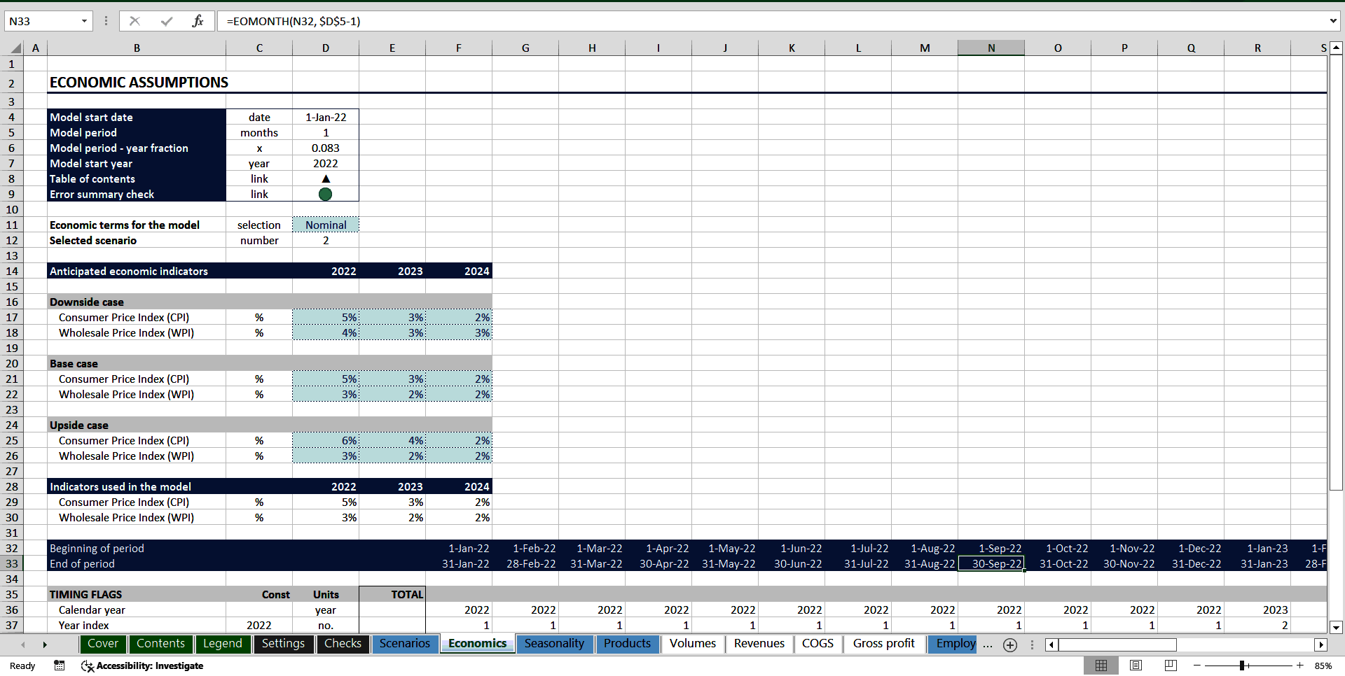 Complete Three-Statement Monthly Budget with Scenarios (Excel template (XLSX)) Preview Image