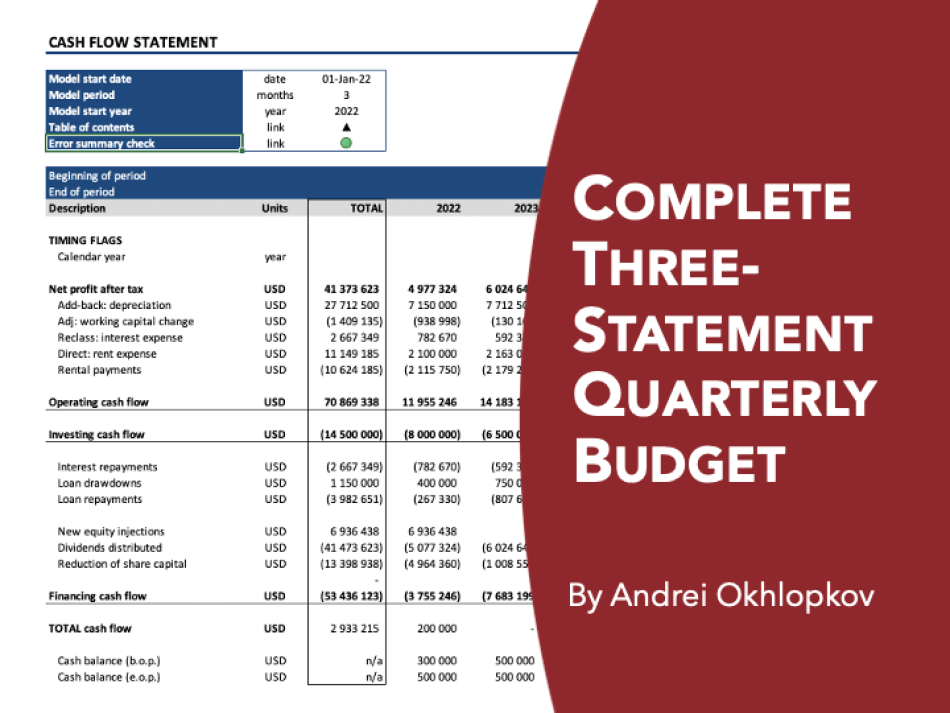 Complete Three-Statement Quarterly Budget (for 5 Years) (Excel template (XLSX)) Preview Image