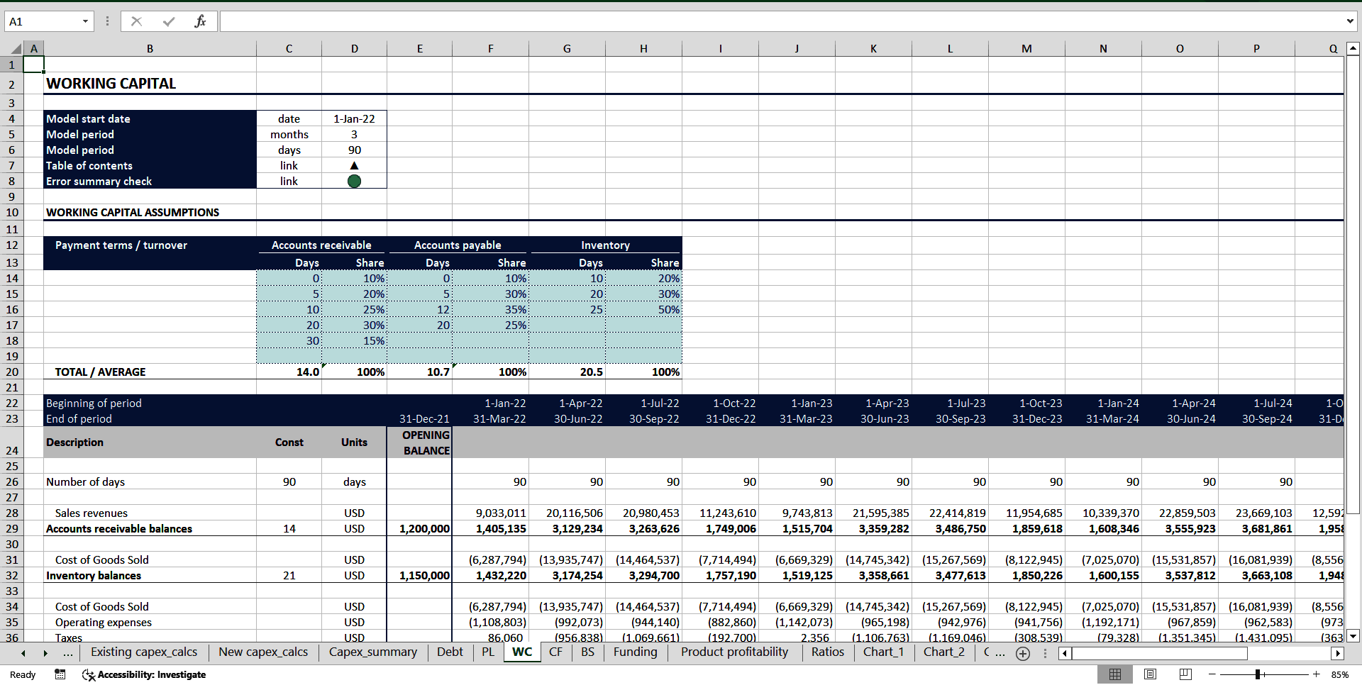 Complete Three-Statement Quarterly Budget (for 5 Years) (Excel template (XLSX)) Preview Image