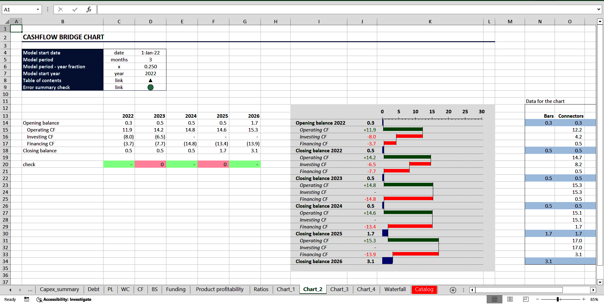Complete Three-Statement Quarterly Budget (for 5 Years) (Excel template (XLSX)) Preview Image