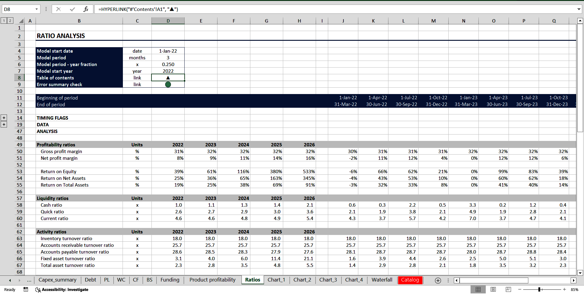 Complete Three-Statement Quarterly Budget with Scenarios (Excel template (XLSX)) Preview Image