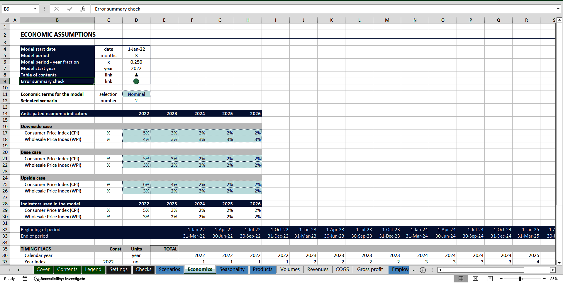 Complete Three-Statement Quarterly Budget with Scenarios (Excel template (XLSX)) Preview Image