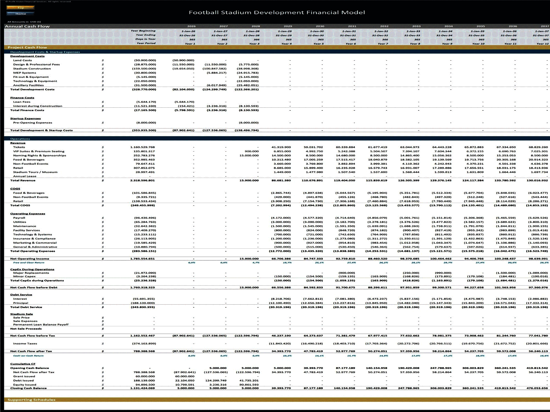 Football Stadium Development – 20 Year Financial Model (Excel template (XLSX)) Preview Image