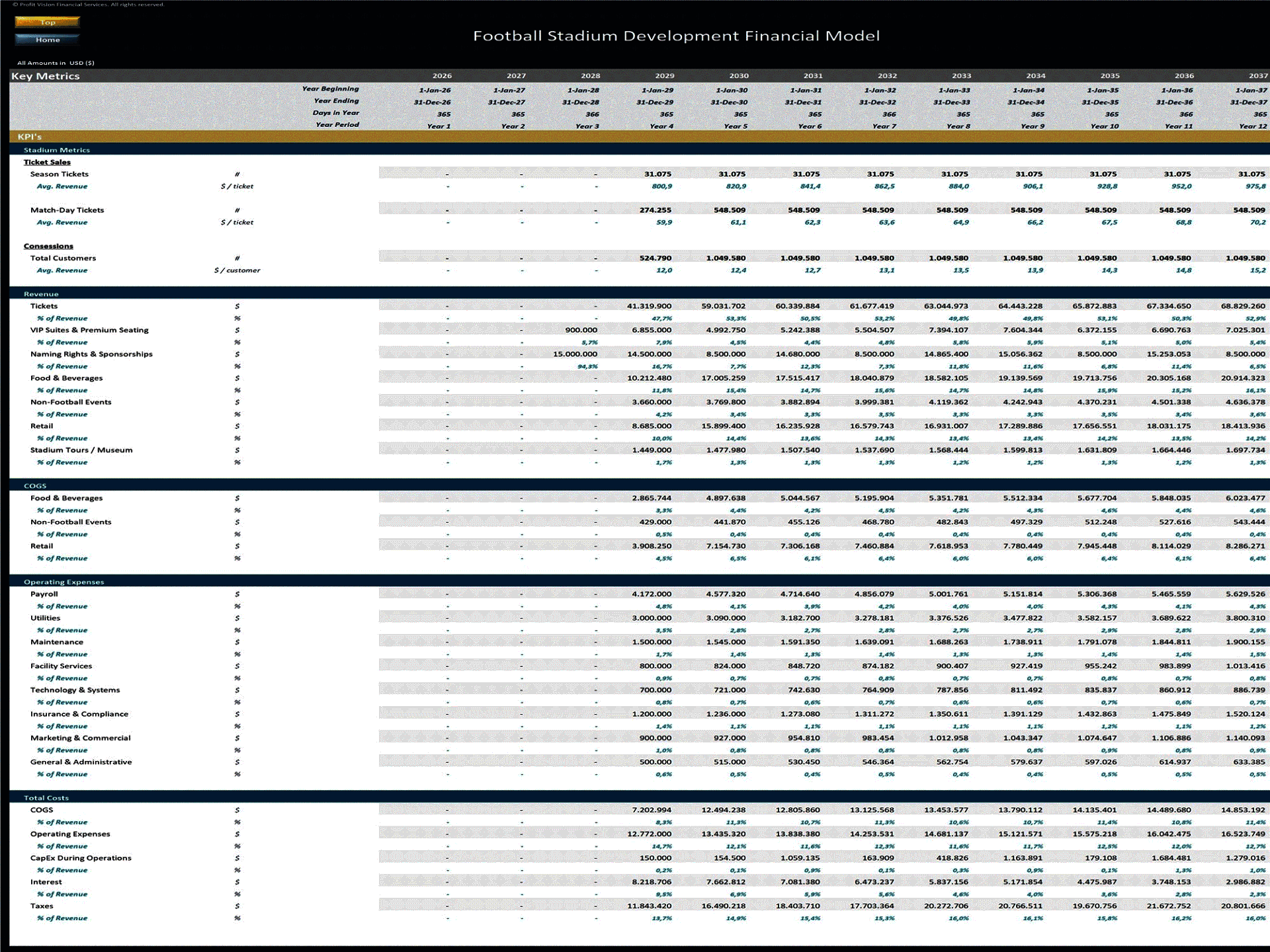 Football Stadium Development – 20 Year Financial Model (Excel template (XLSX)) Preview Image