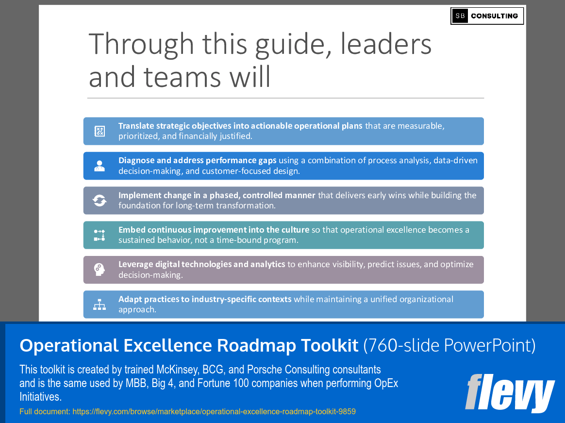 Operational Excellence Roadmap Toolkit (760-slide PPT PowerPoint presentation slide deck (PPTX)) Preview Image