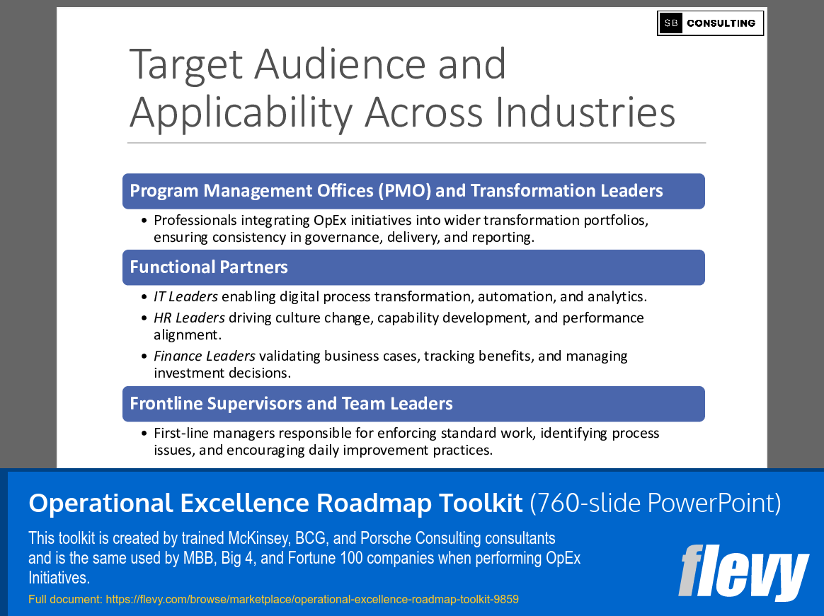 Operational Excellence Roadmap Toolkit (760-slide PPT PowerPoint presentation slide deck (PPTX)) Preview Image