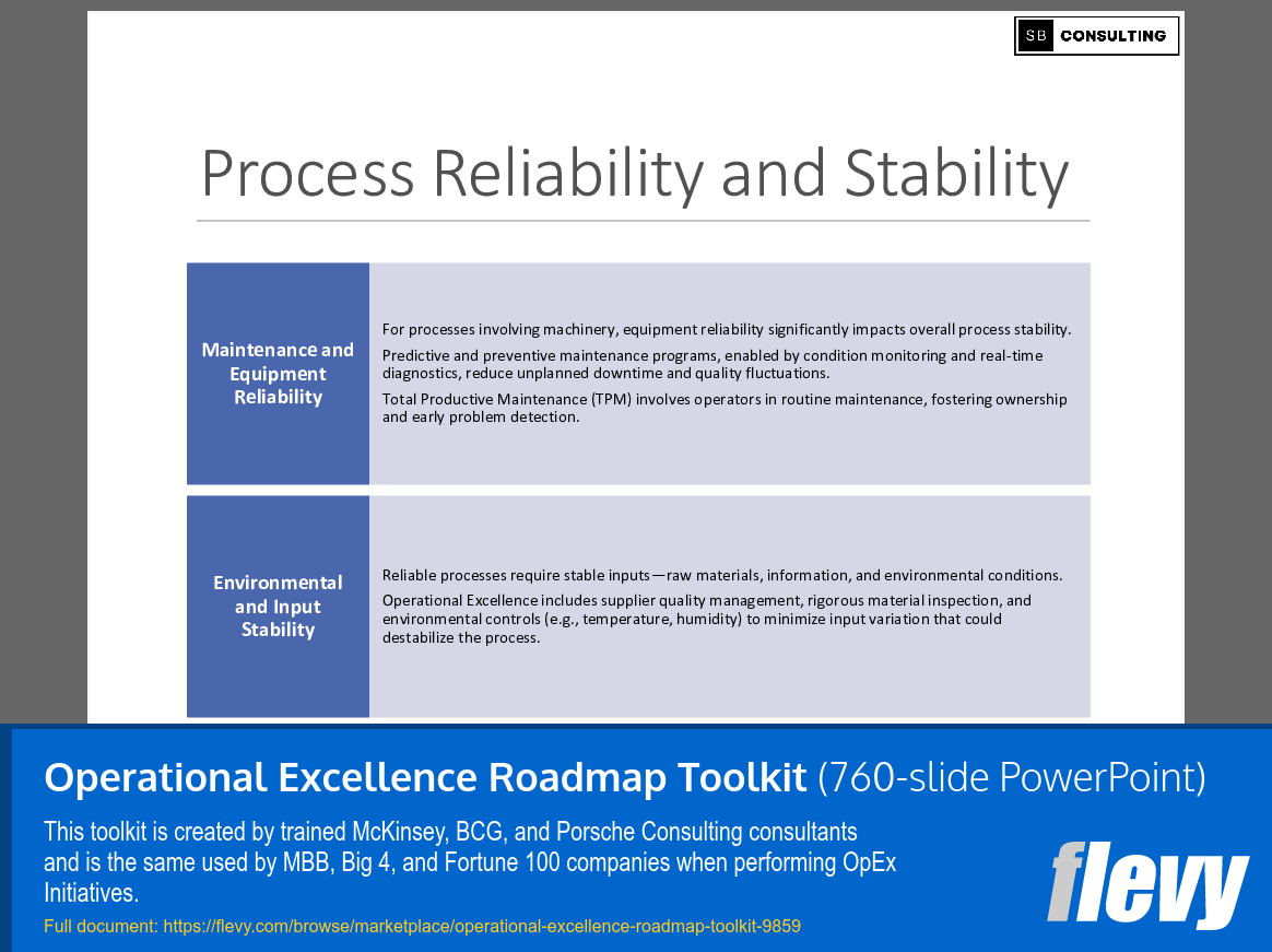 Operational Excellence Roadmap Toolkit (760-slide PPT PowerPoint presentation slide deck (PPTX)) Preview Image