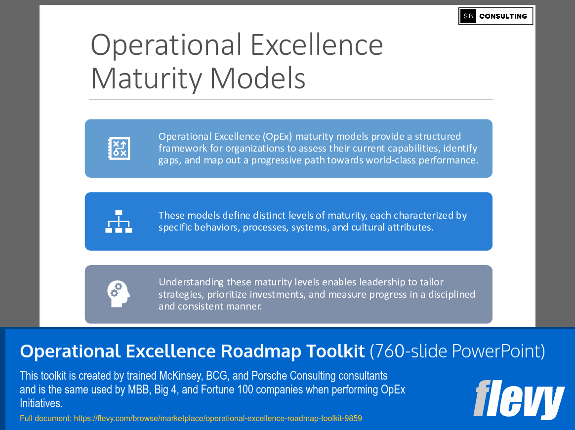Operational Excellence Roadmap Toolkit (760-slide PPT PowerPoint presentation slide deck (PPTX)) Preview Image