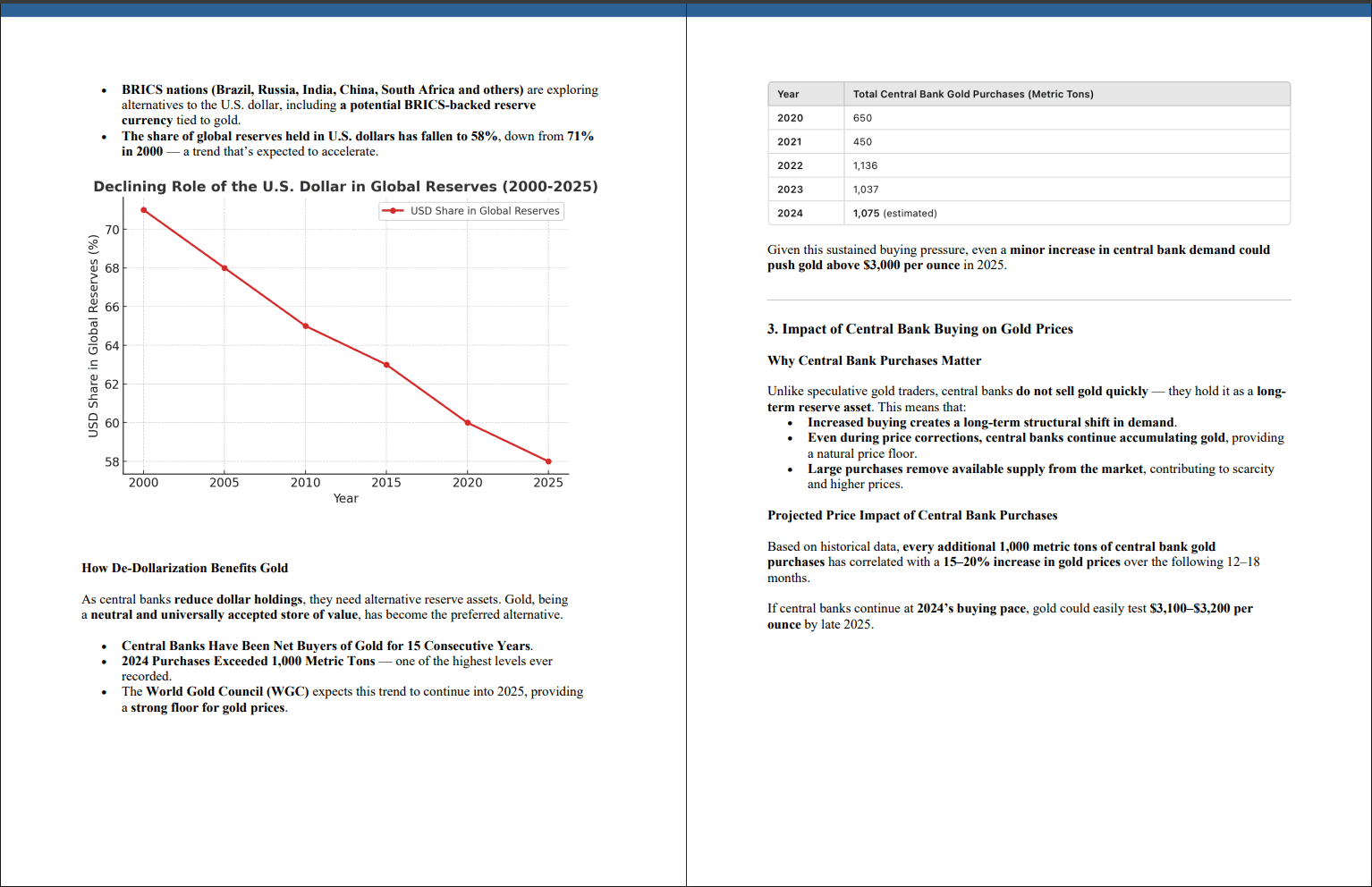 Gold Outlook 2025 (0-page PDF document) Preview Image