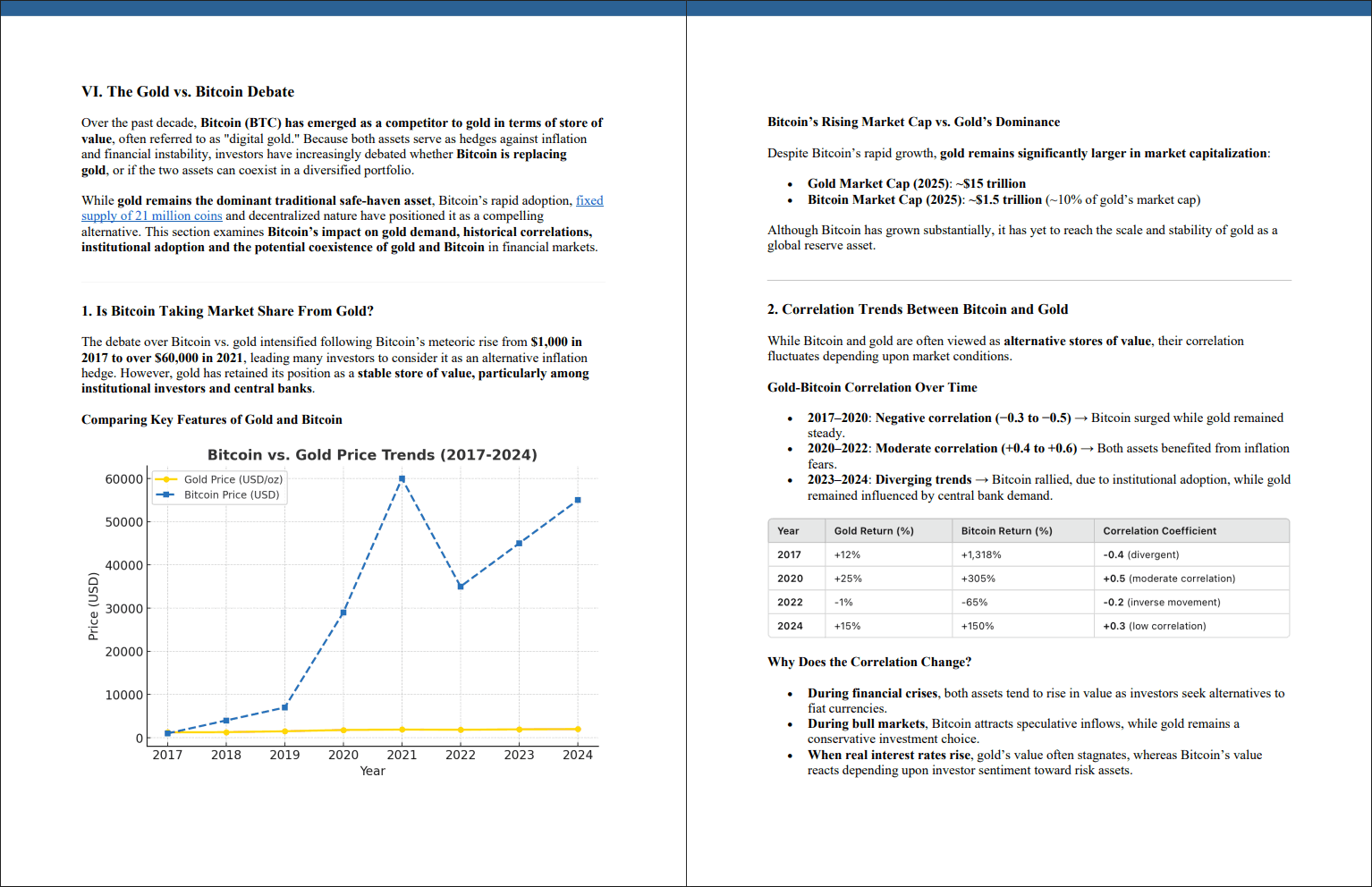 Gold Outlook 2025 (0-page PDF document) Preview Image