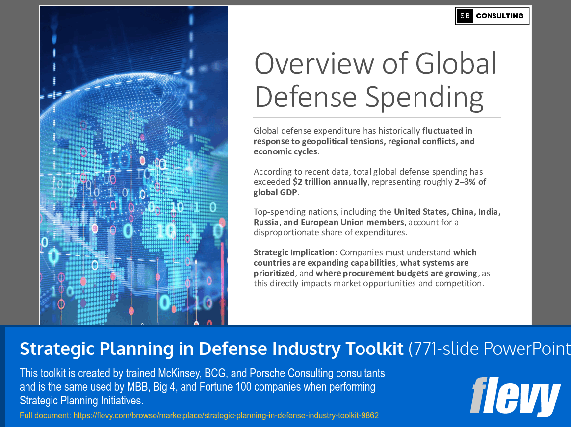 Strategic Planning in Defense Industry Toolkit (771-slide PPT PowerPoint presentation slide deck (PPTX)) Preview Image