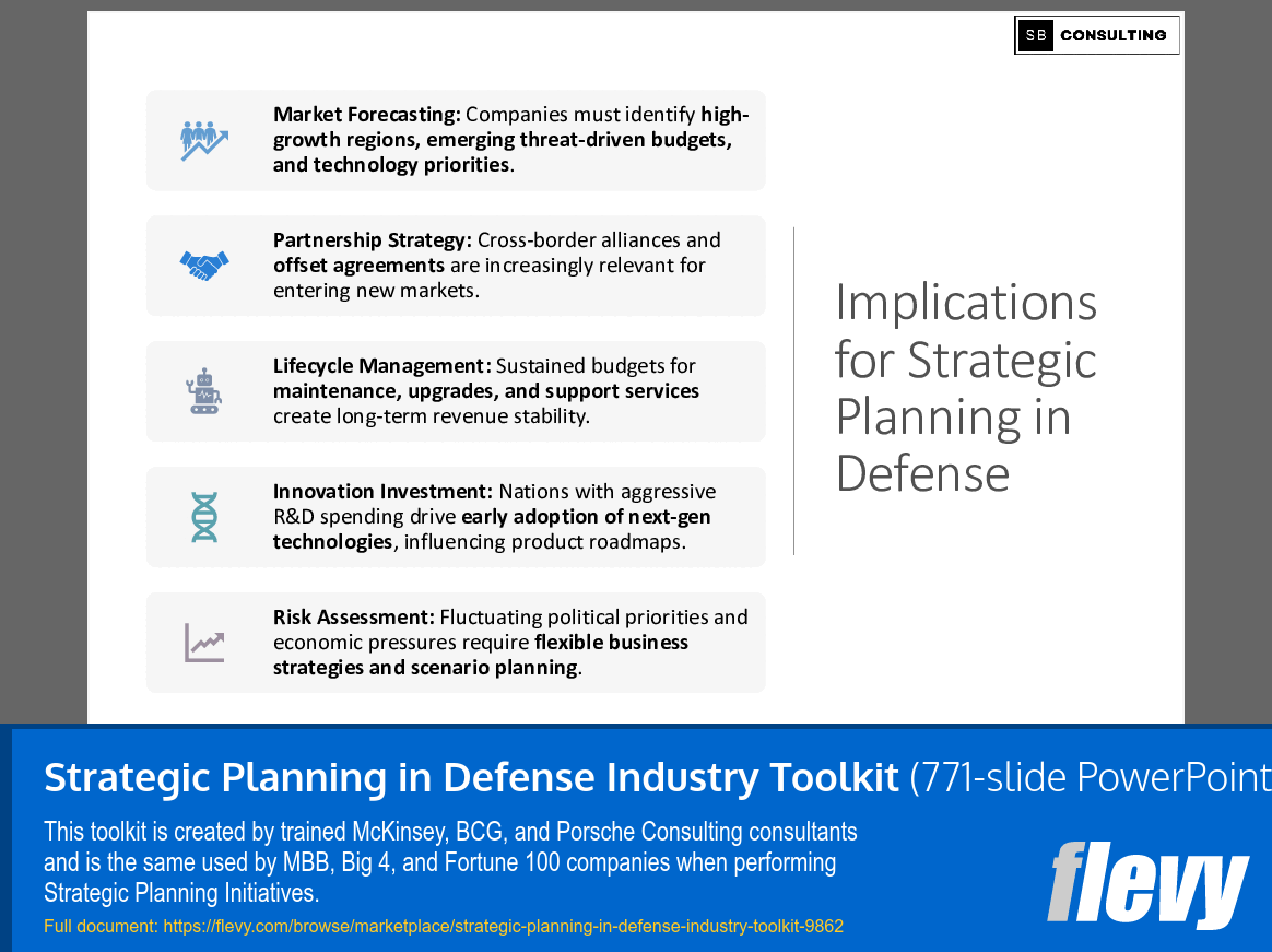 Strategic Planning in Defense Industry Toolkit (771-slide PPT PowerPoint presentation slide deck (PPTX)) Preview Image