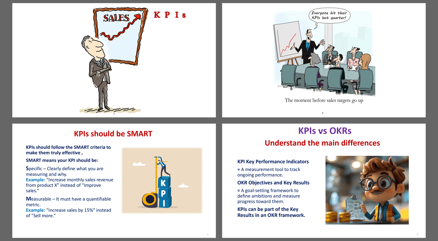 Sales KPIs (Turning Numbers into Sales Power) (24-slide PPT PowerPoint presentation slide deck (PPTX)) Preview Image