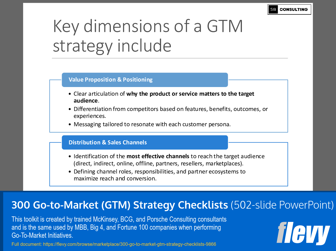 300 Go-to-Market (GTM) Strategy Checklists (502-slide PPT PowerPoint presentation slide deck (PPTX)) Preview Image