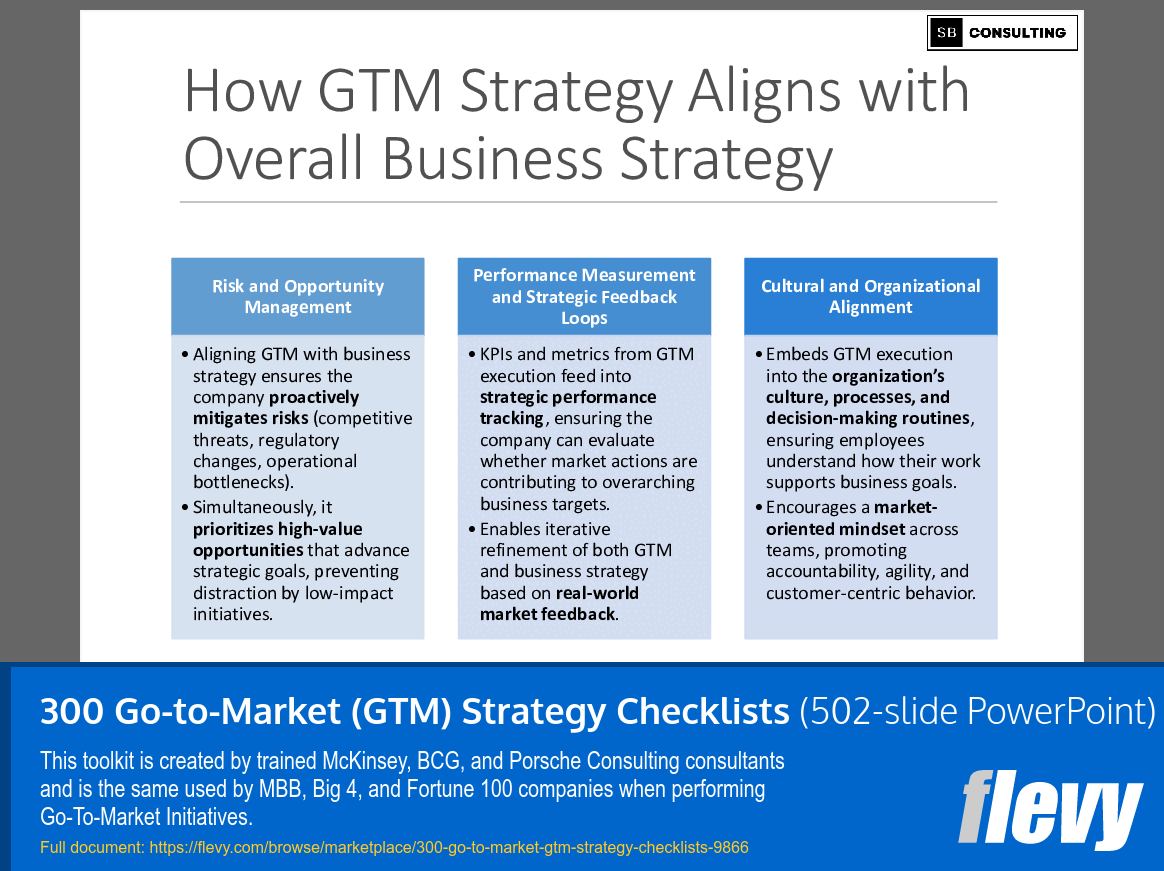 300 Go-to-Market (GTM) Strategy Checklists (502-slide PPT PowerPoint presentation slide deck (PPTX)) Preview Image