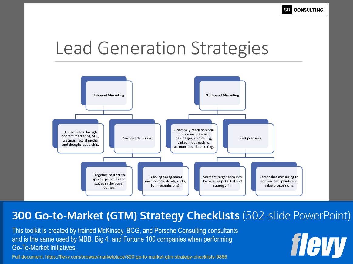 300 Go-to-Market (GTM) Strategy Checklists (502-slide PPT PowerPoint presentation slide deck (PPTX)) Preview Image