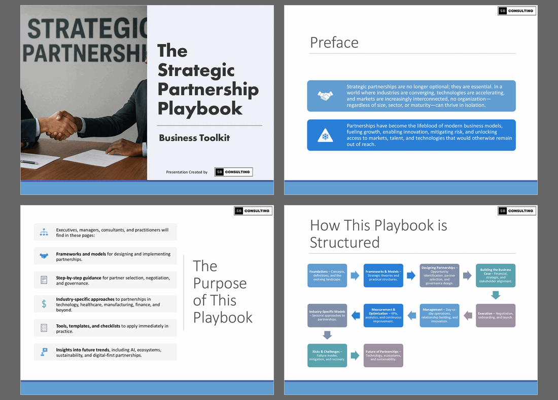 Strategic Partnership Playbook (+Checklists) (795-slide PPT PowerPoint presentation slide deck (PPTX)) Preview Image
