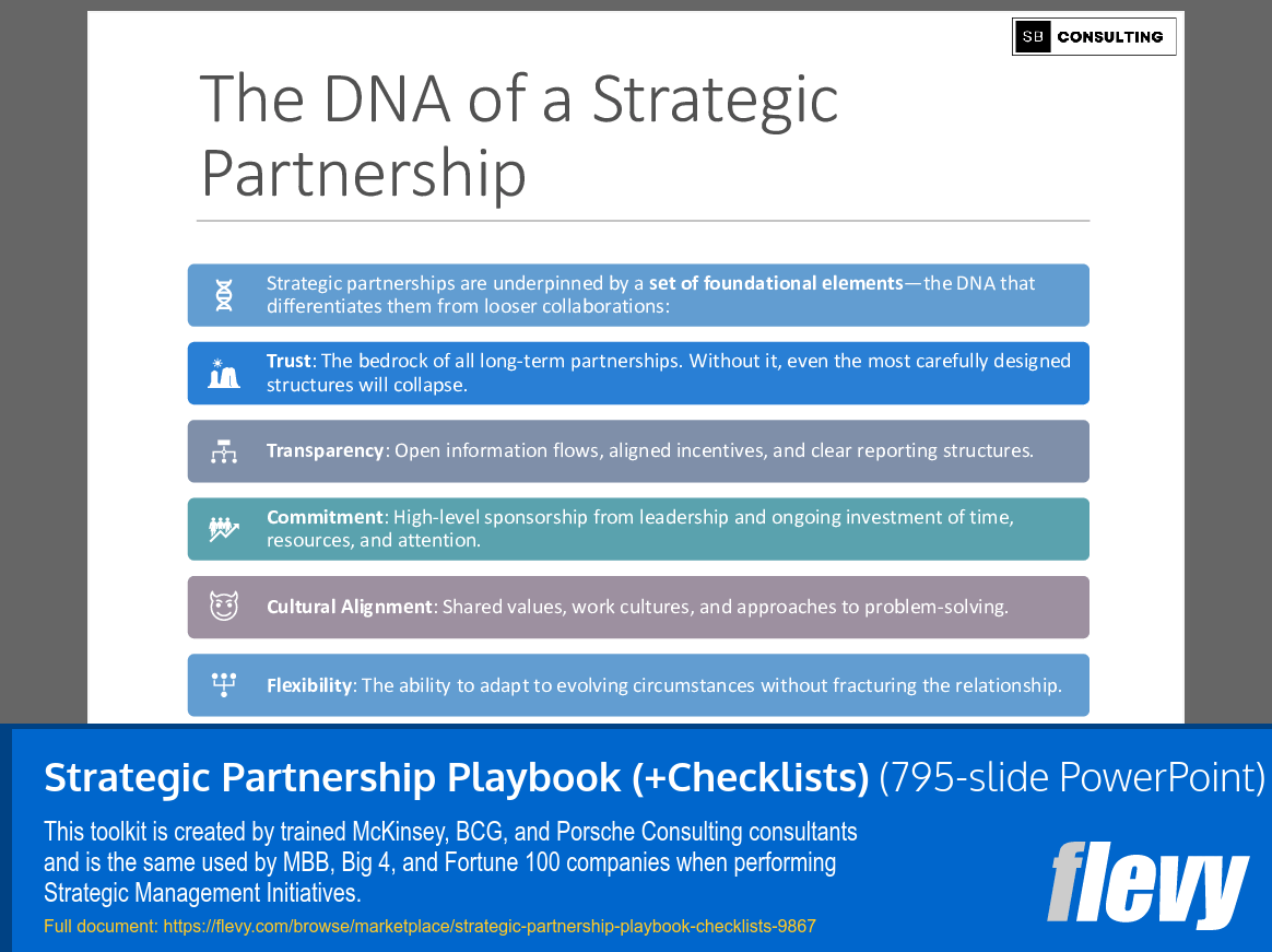 Strategic Partnership Playbook (+Checklists) (795-slide PPT PowerPoint presentation slide deck (PPTX)) Preview Image