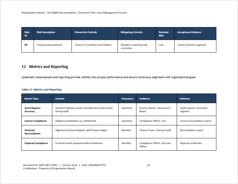 Asset Management Process (ISO 20000:2018, ITIL Compliance) (29-page Word document) Preview Image