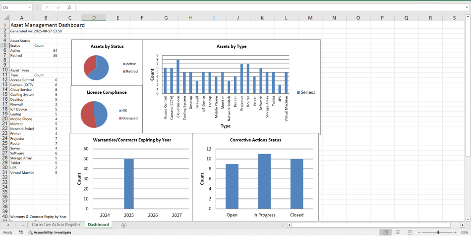 Asset Management Toolkit (ISO 20000:2018, ITIL Compliance) (Excel template (XLSX)) Preview Image
