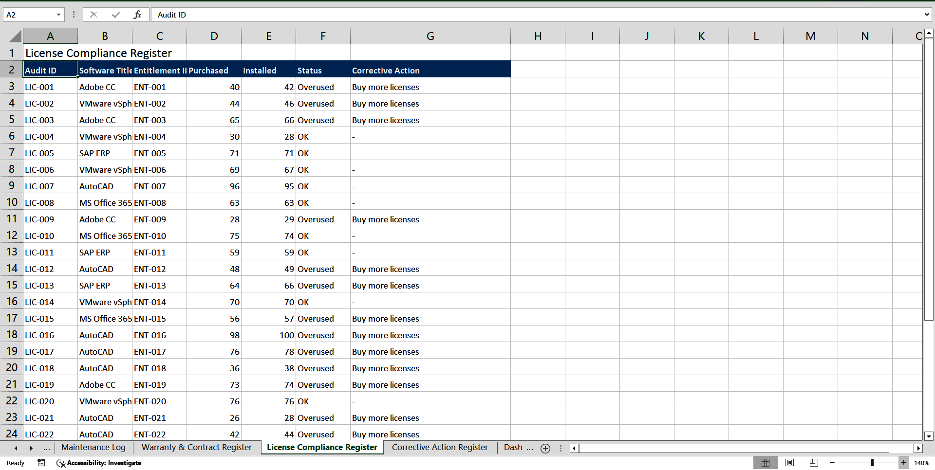 Asset Management Toolkit (ISO 20000:2018, ITIL Compliance) (Excel template (XLSX)) Preview Image