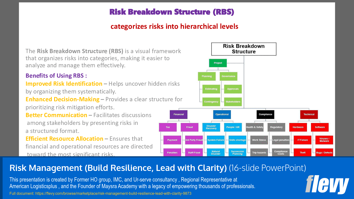 Risk Management (Build Resilience, Lead with Clarity) (16-slide PPT PowerPoint presentation slide deck (PPTX)) Preview Image