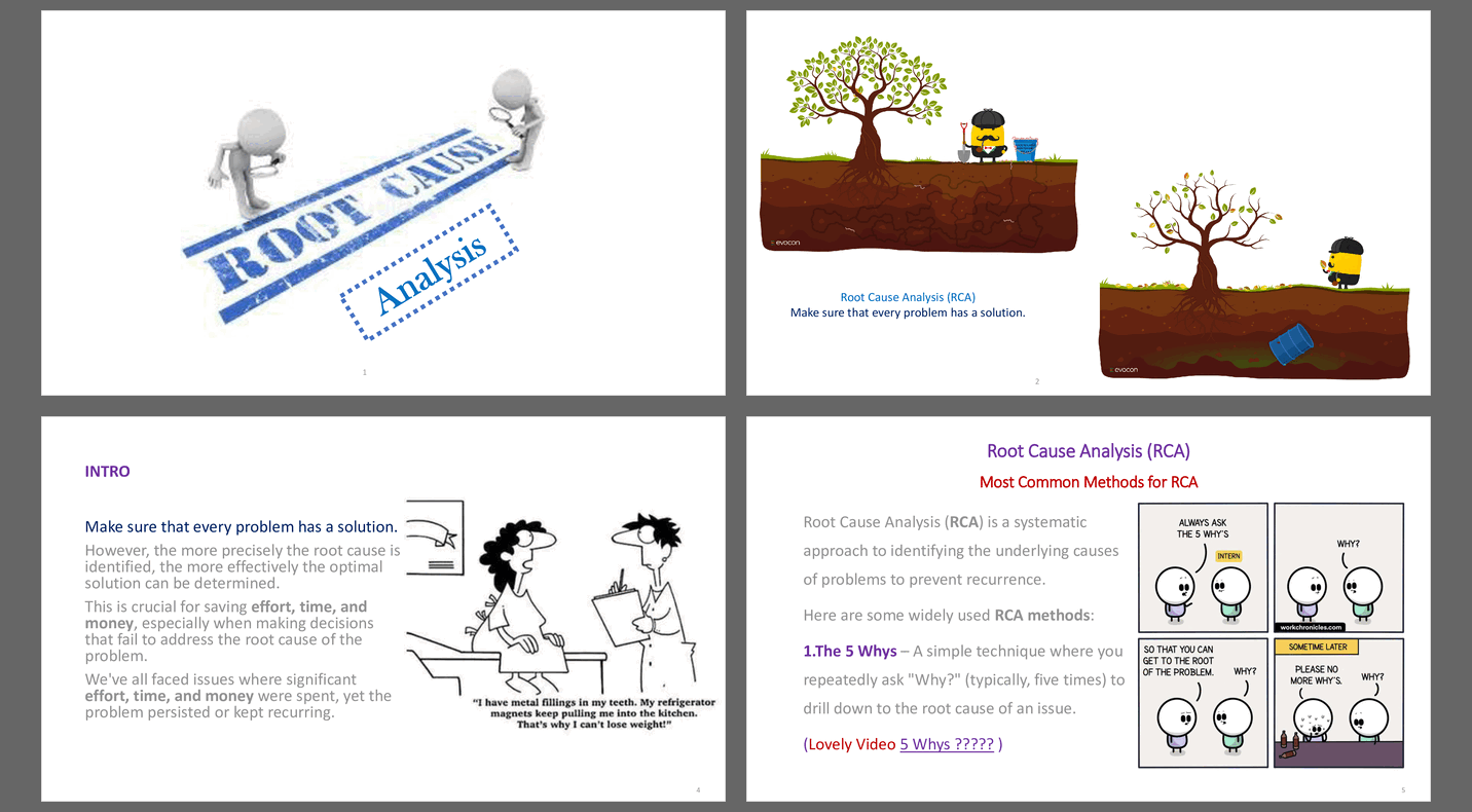 Root Cause Analysis: Solve the Problem, Not Just the Symptom (15-slide PPT PowerPoint presentation slide deck (PPTX)) Preview Image