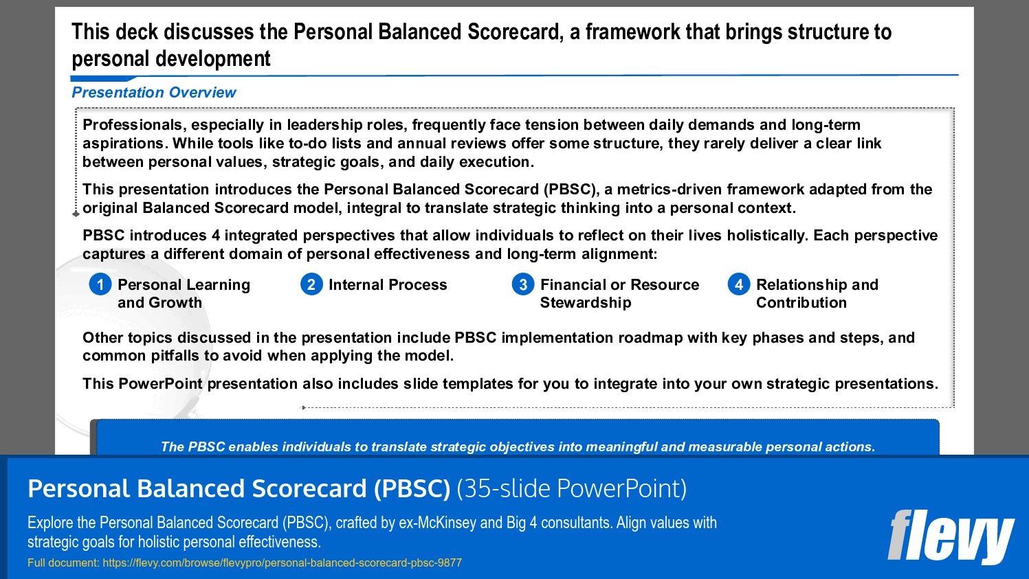 Personal Balanced Scorecard (PBSC) (35-slide PPT PowerPoint presentation slide deck (PPTX)) Preview Image