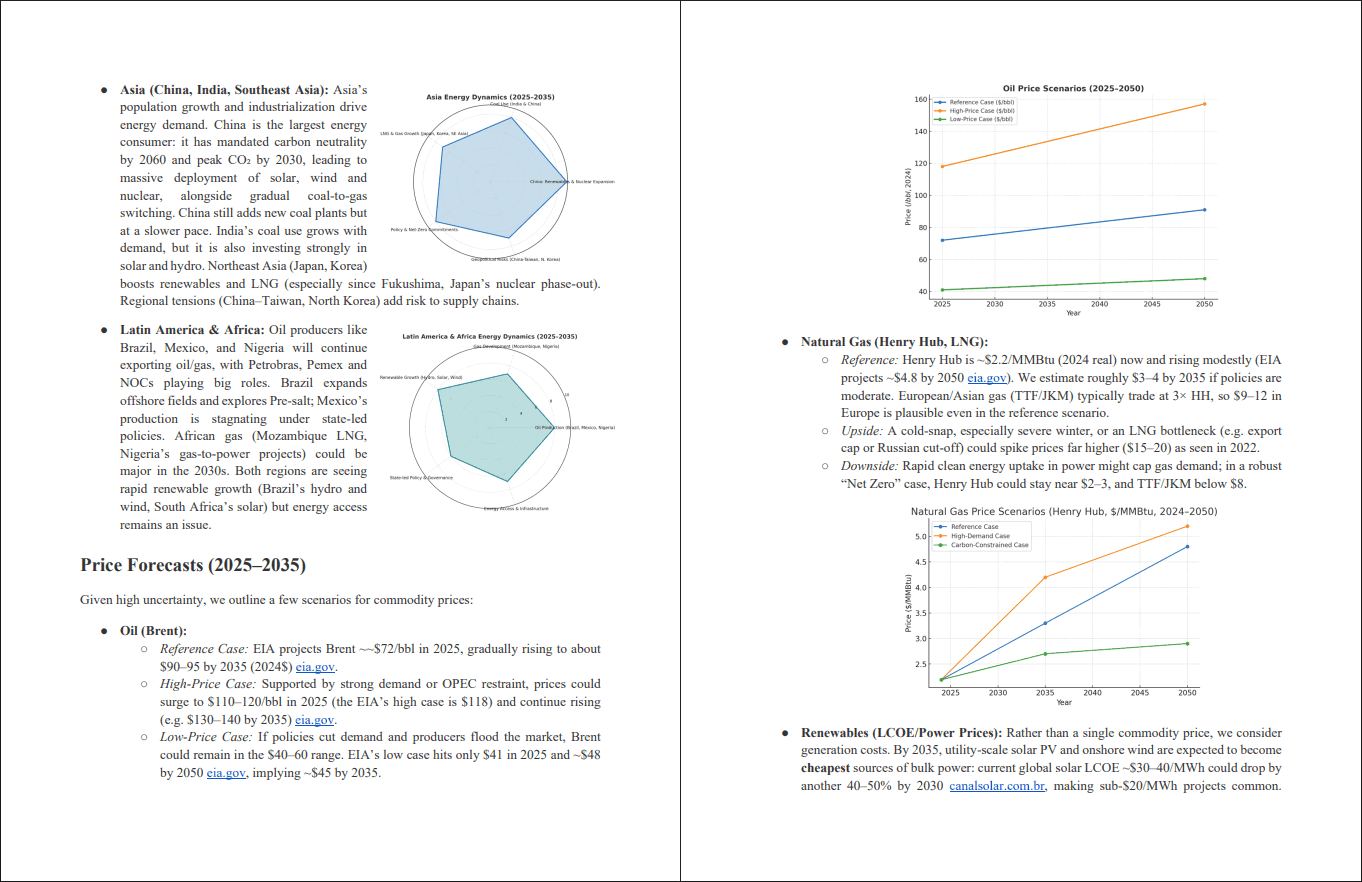 Commodities Outlook: Oil, Gas, and Renewables (0-page PDF document) Preview Image