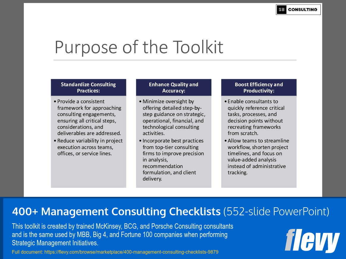 400+ Management Consulting Checklists (552-slide PPT PowerPoint presentation slide deck (PPTX)) Preview Image