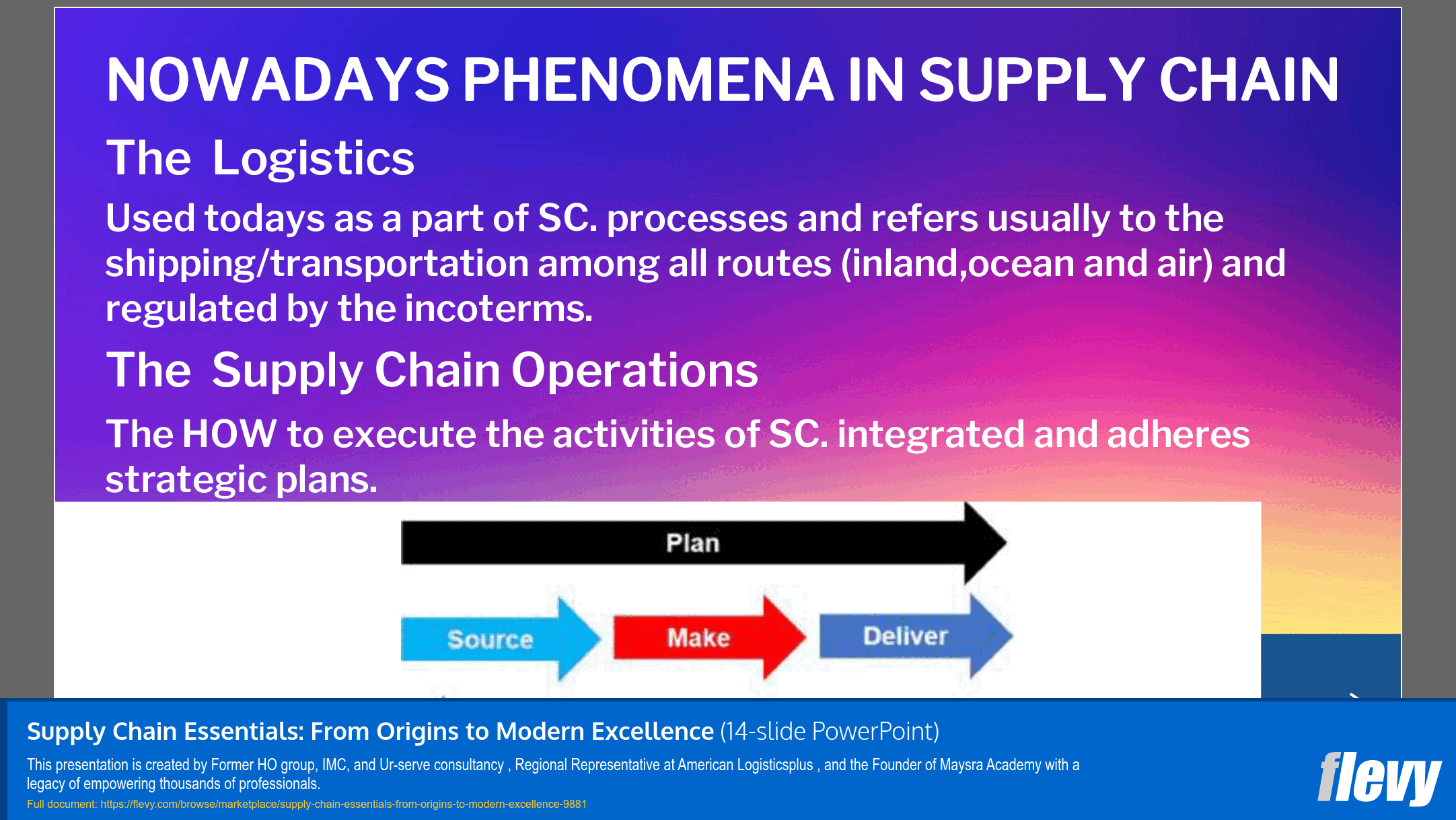 Supply Chain Essentials: From Origins to Modern Excellence (14-slide PPT PowerPoint presentation slide deck (PPTX)) Preview Image