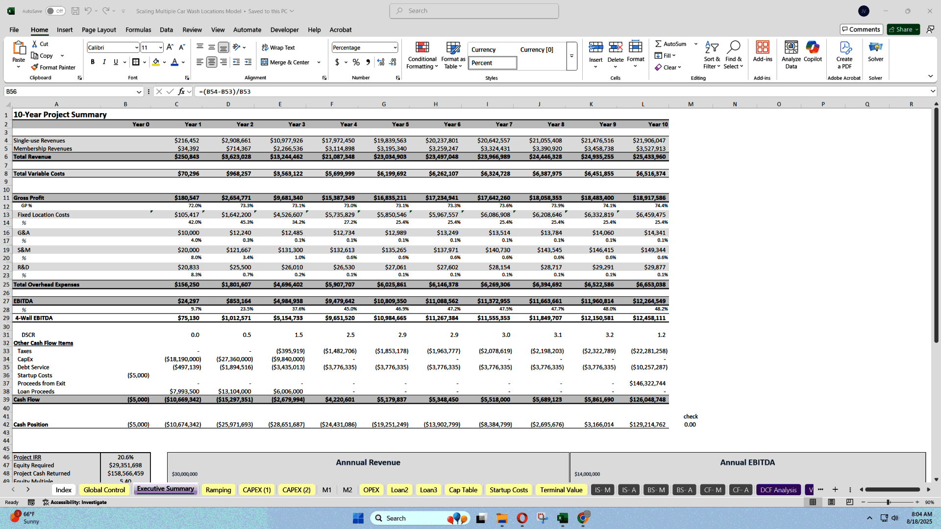 Scaling Car Wash Locations: 10-Year Financial Model (Excel template (XLSX)) Preview Image