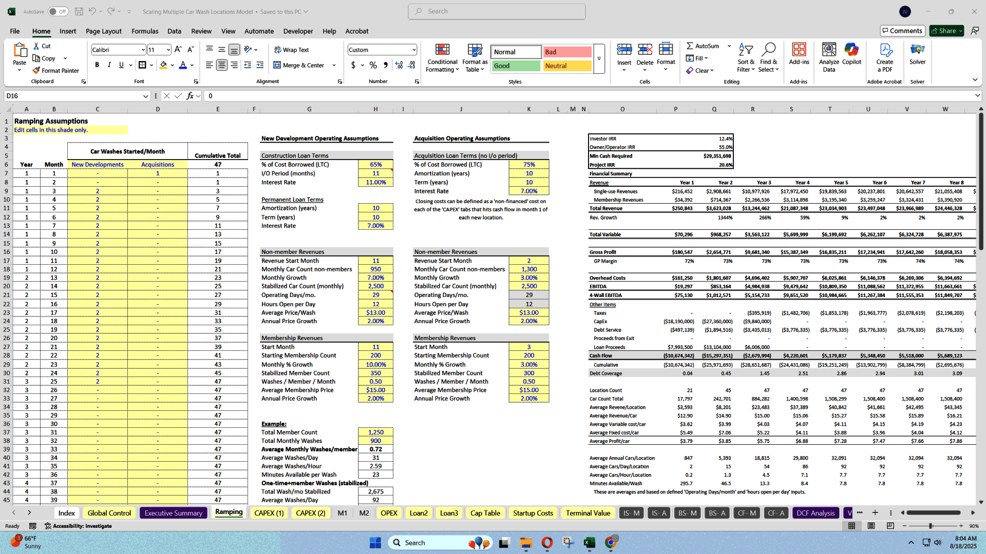 Scaling Car Wash Locations: 10-Year Financial Model (Excel template (XLSX)) Preview Image