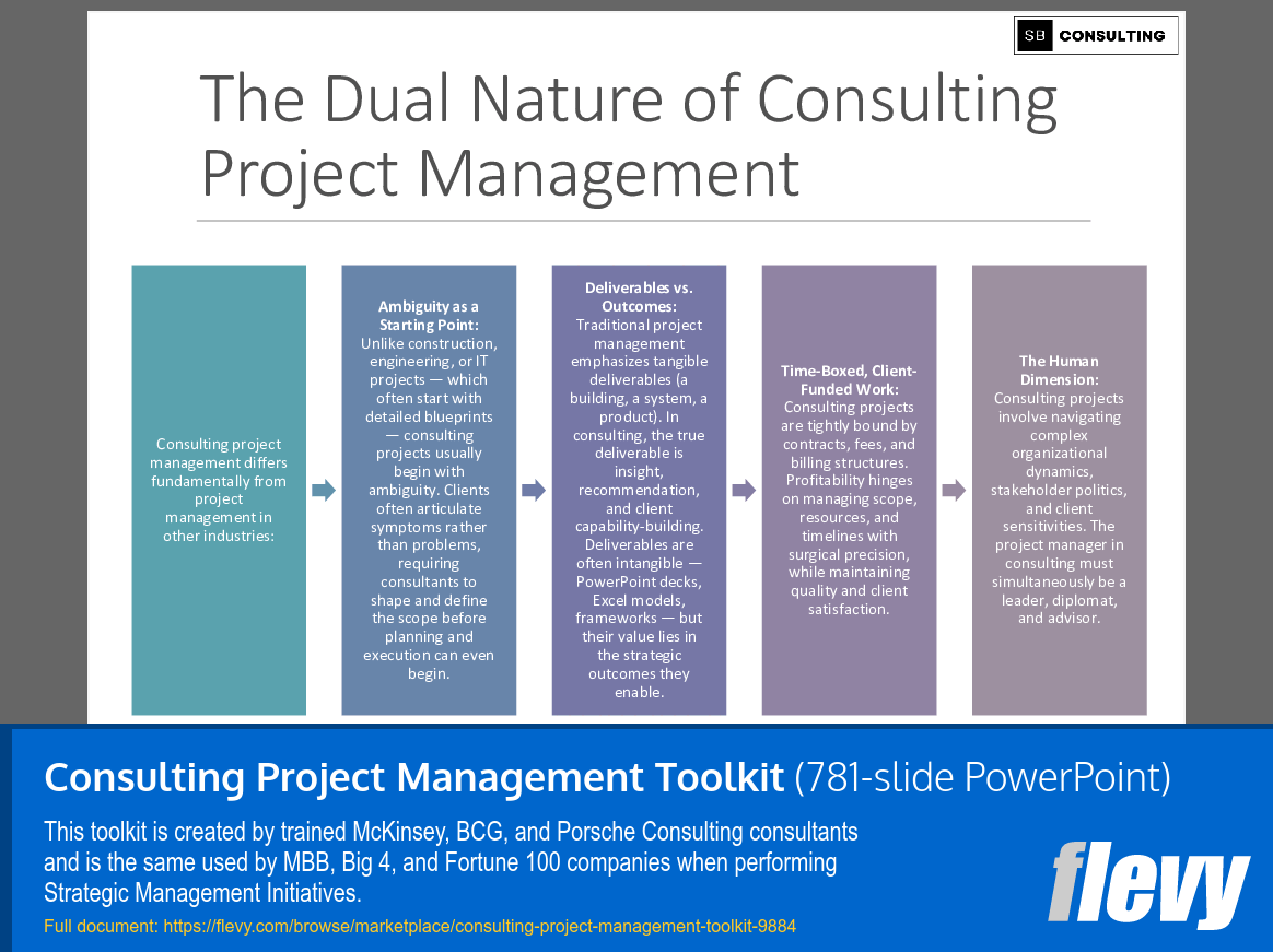 Consulting Project Management Toolkit (781-slide PPT PowerPoint presentation slide deck (PPTX)) Preview Image