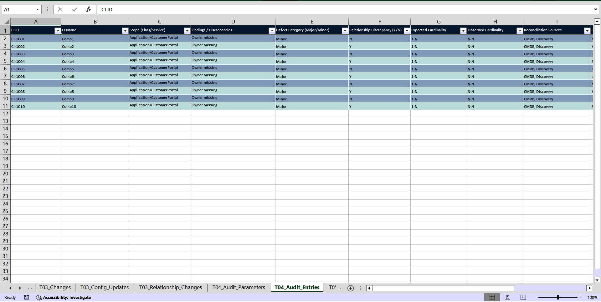 Configuration Management Toolkit (ISO/IEC 20000:2018 & ITIL) (Excel template (XLSX)) Preview Image