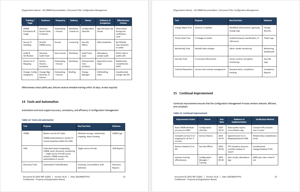 Configuration Management Process (ISO/IEC 20000:2018, ITIL) (0-page Word document) Preview Image