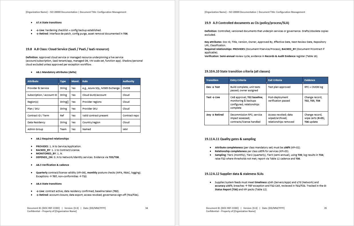 Configuration Management Process (ISO/IEC 20000:2018, ITIL) (0-page Word document) Preview Image