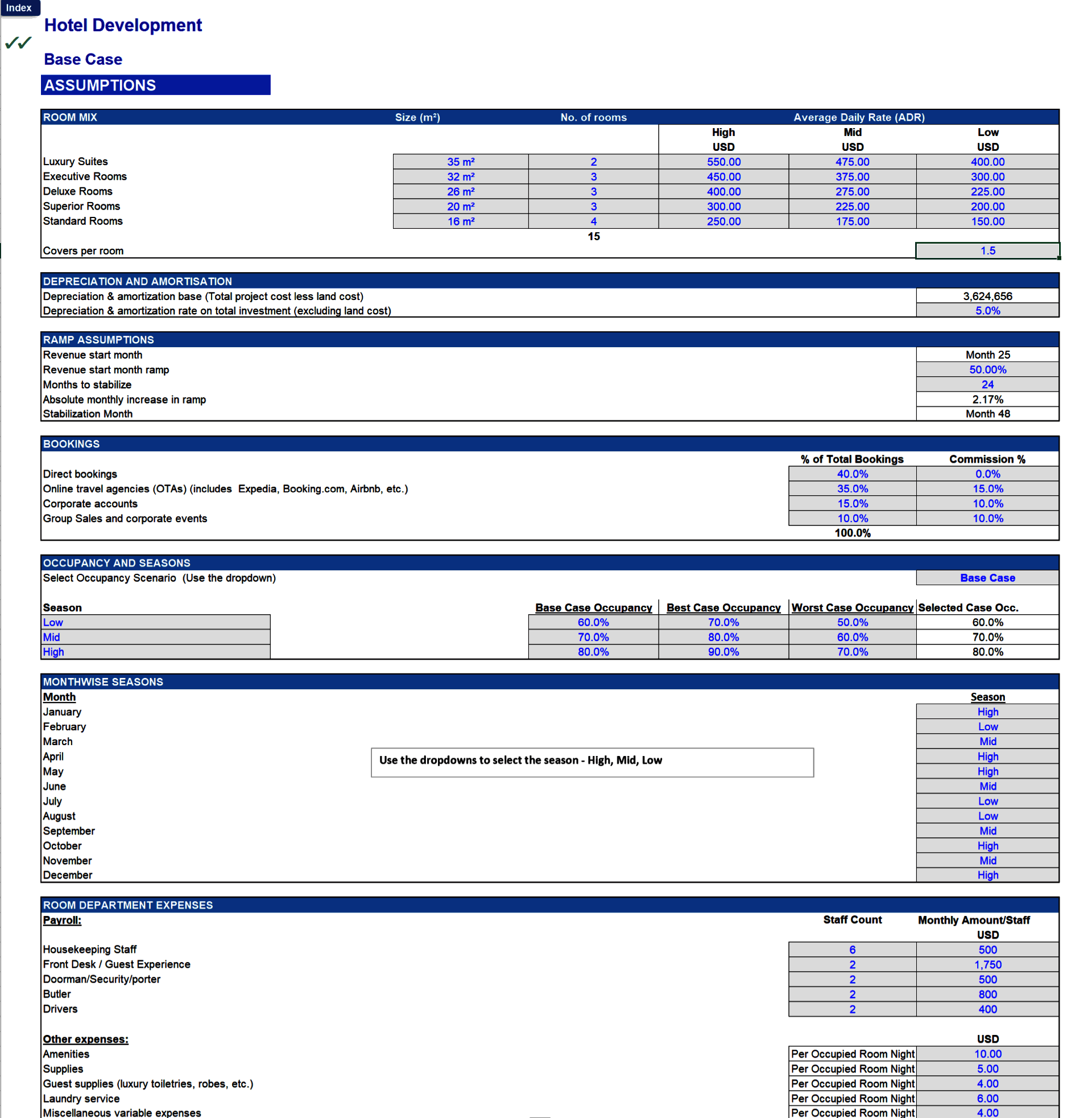 Hotel Development Financial Model (Excel template (XLSX)) Preview Image