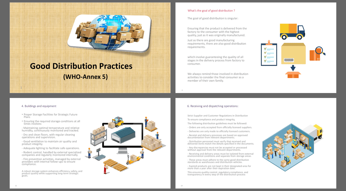 Mastering WHO Good Distribution Practices (Annex 5) (20-slide PPT PowerPoint presentation slide deck (PPTX)) Preview Image