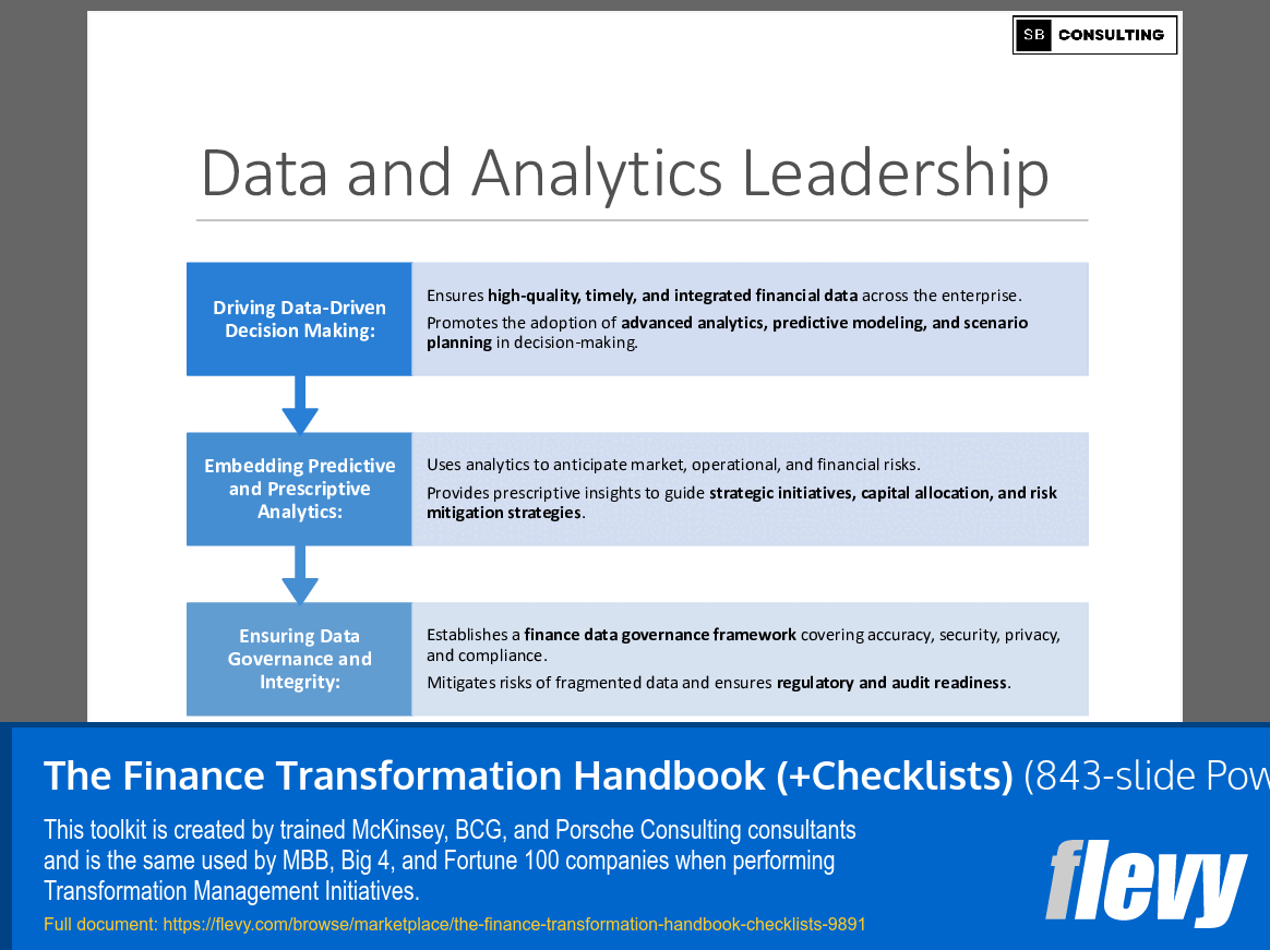 Finance Transformation Handbook (+Checklists) (843-slide PPT PowerPoint presentation slide deck (PPTX)) Preview Image