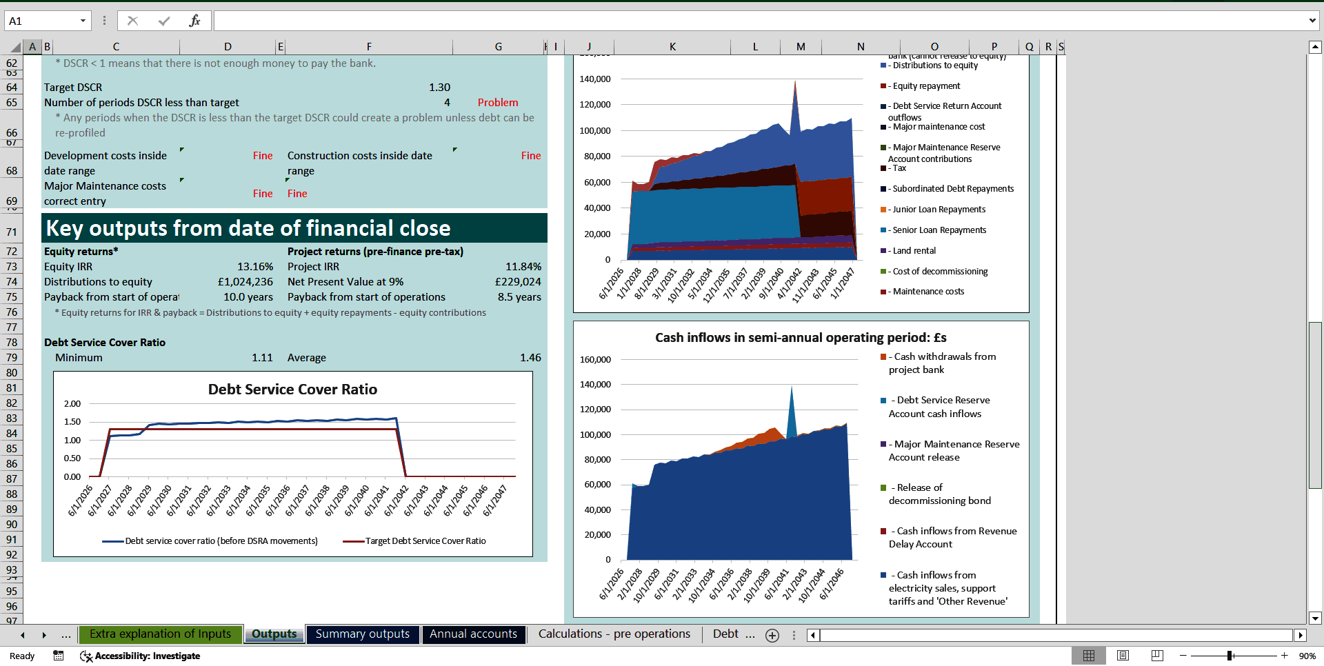 Energy Indicative Project Finance Model (Excel template (XLSX)) Preview Image