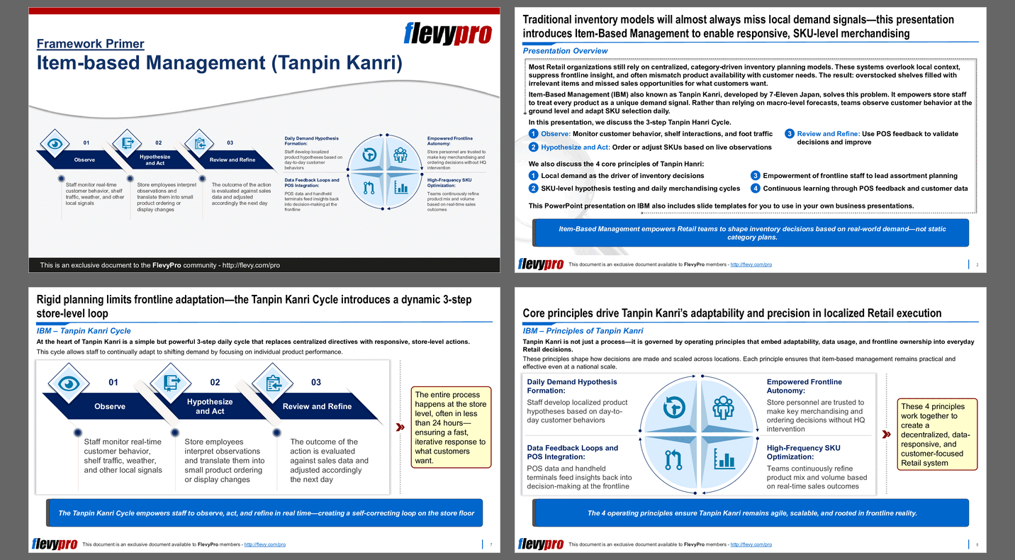 Item-based Management (Tanpin Kanri) (35-slide PPT PowerPoint presentation slide deck (PPTX)) Preview Image