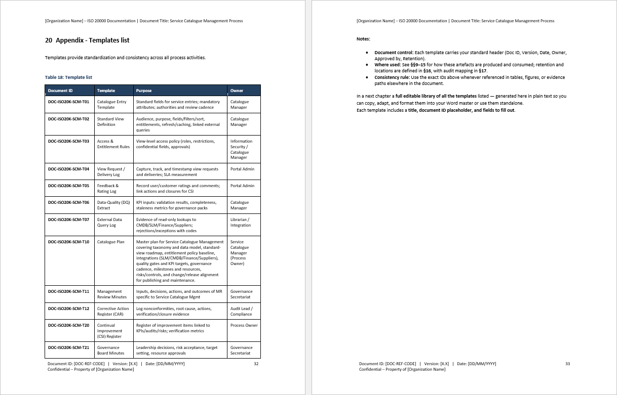 Service Catalogue Management Process (ISO/IEC 20000, ITIL) (0-page Word document) Preview Image