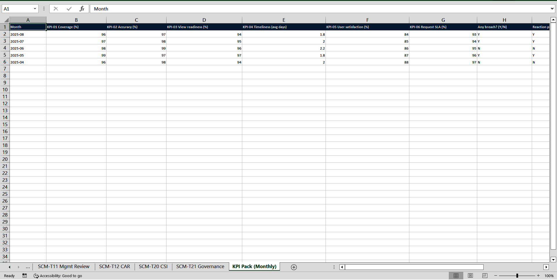 Service Catalogue Management Toolkit (ISO/IEC 20000, ITIL) (Excel template (XLSX)) Preview Image
