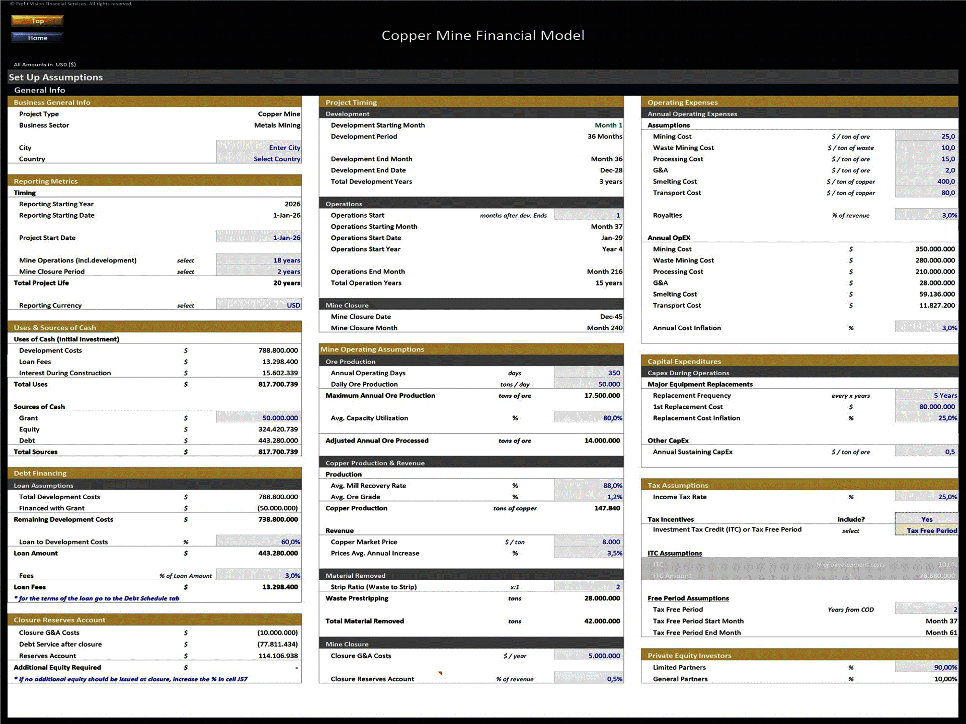 Copper Mine Development – Project Finance Model (Excel template (XLSX)) Preview Image