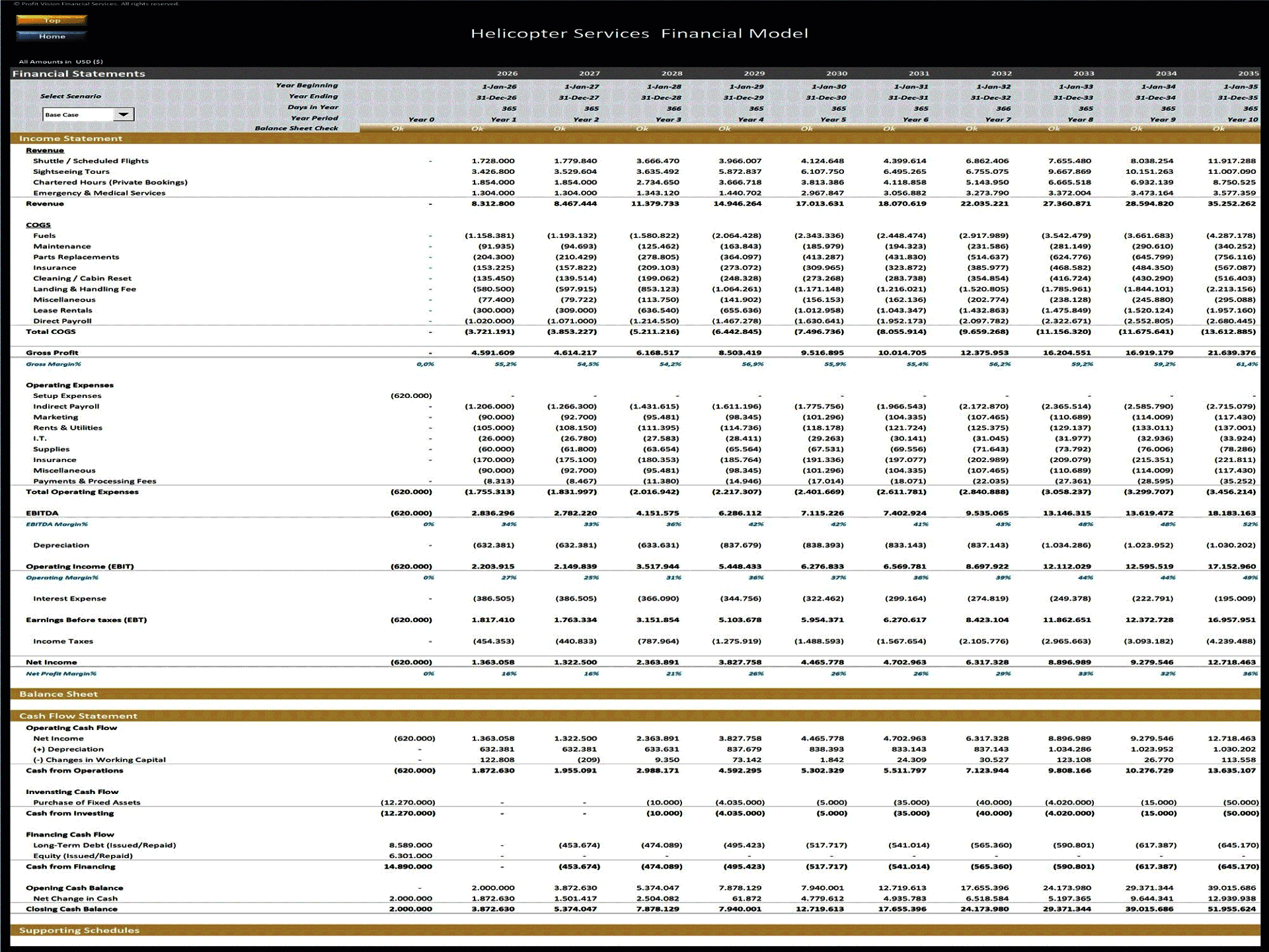 Helicopter Services Company – 10 Year Financial Model (Excel template (XLSX)) Preview Image