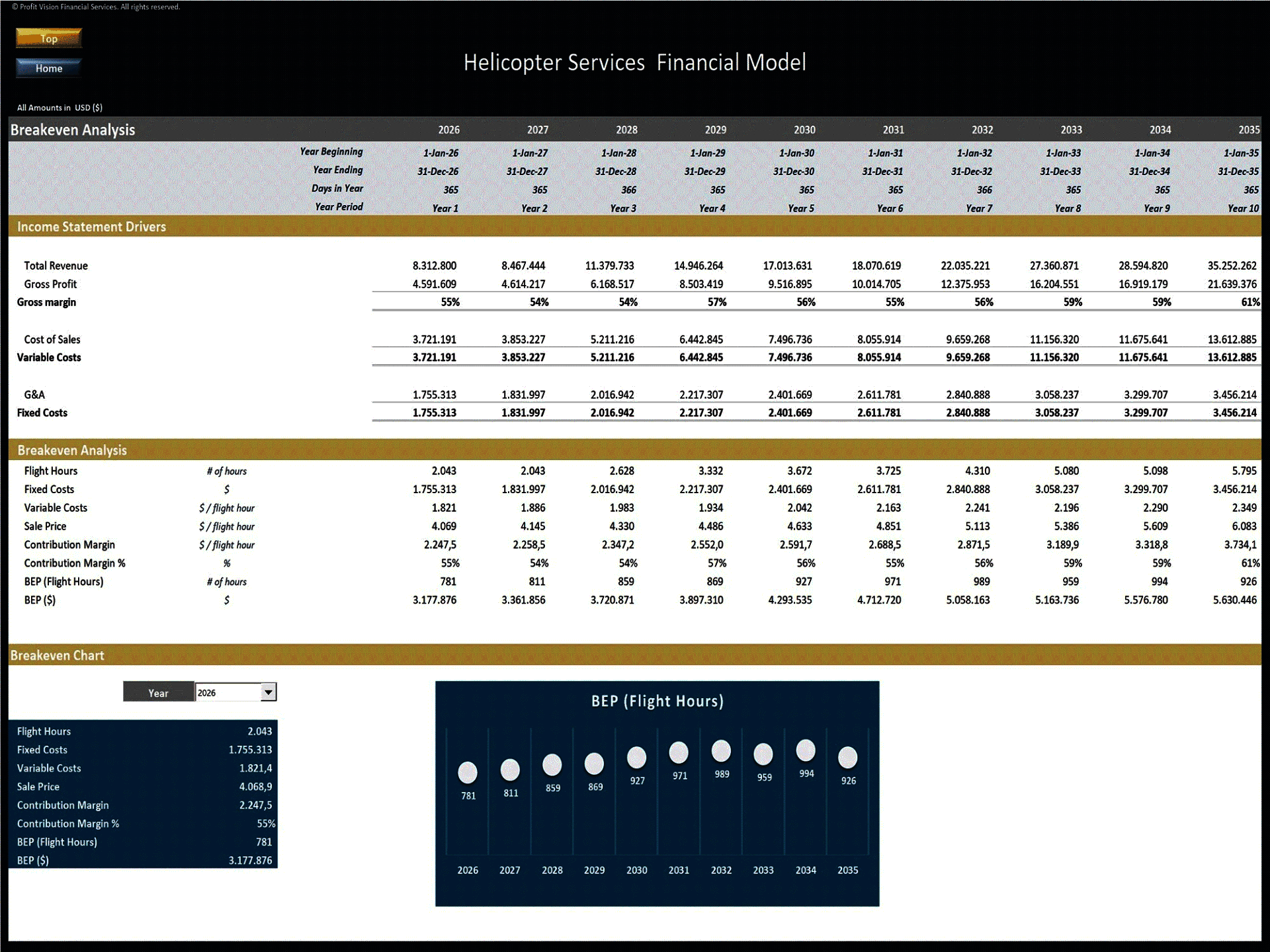 Helicopter Services Company – 10 Year Financial Model (Excel template (XLSX)) Preview Image