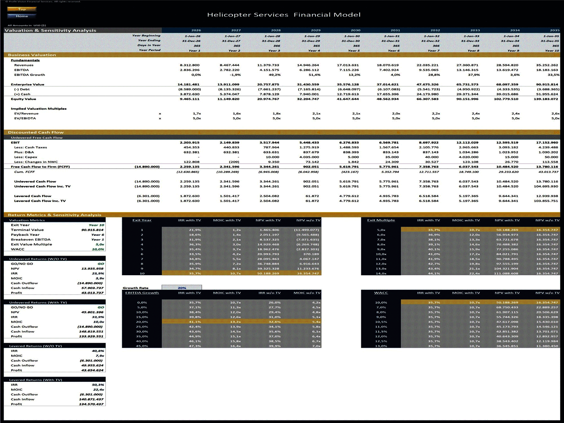 Helicopter Services Company – 10 Year Financial Model (Excel template (XLSX)) Preview Image