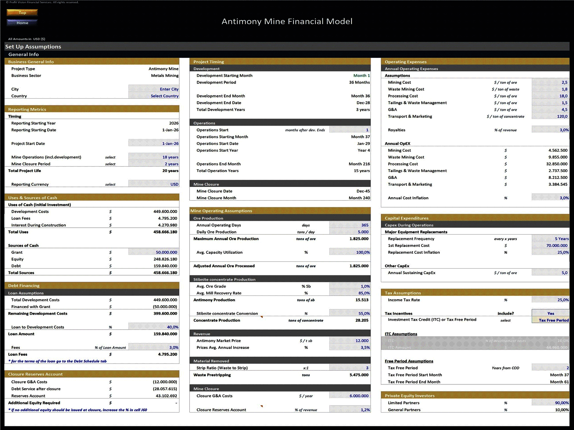 Antimony Mine Development – Project Finance Model (Excel template (XLSX)) Preview Image